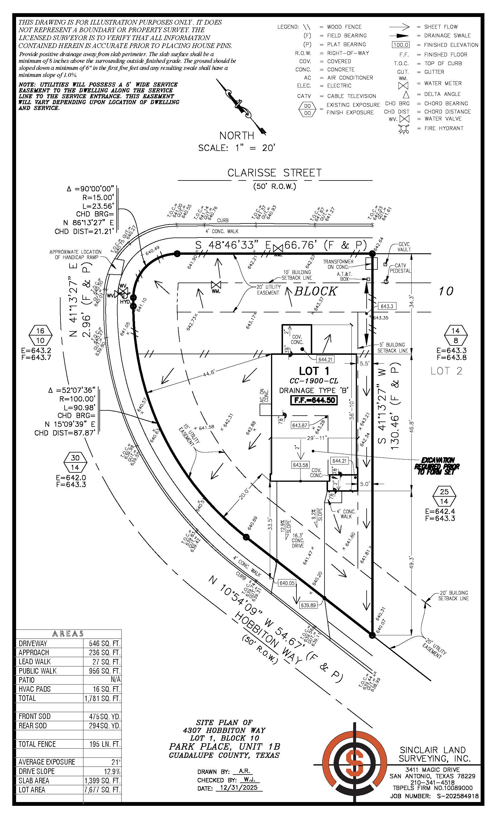 Diagram.